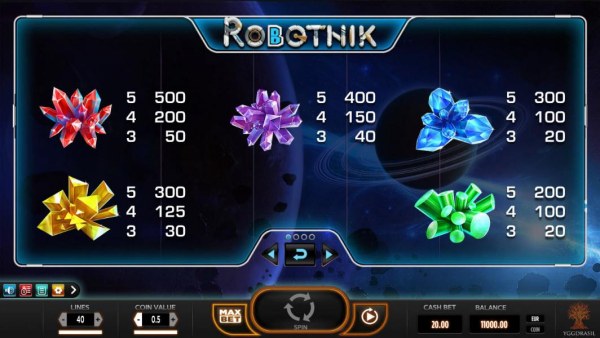 Robotnik by Casino Codes