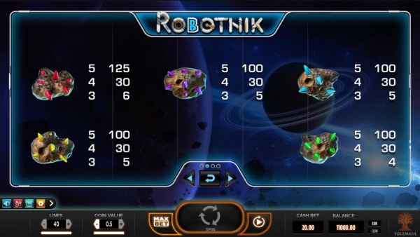 Robotnik by Casino Codes
