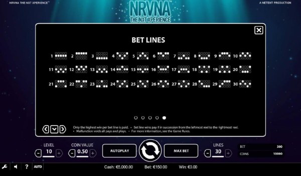 NRVNA The NXT Xperience by Casino Codes