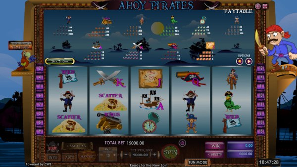 Ahoy Pirates by Casino Codes