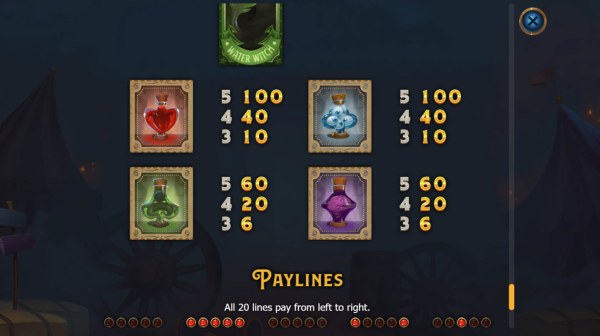 Paytable - Low Value Symbols by Casino Codes