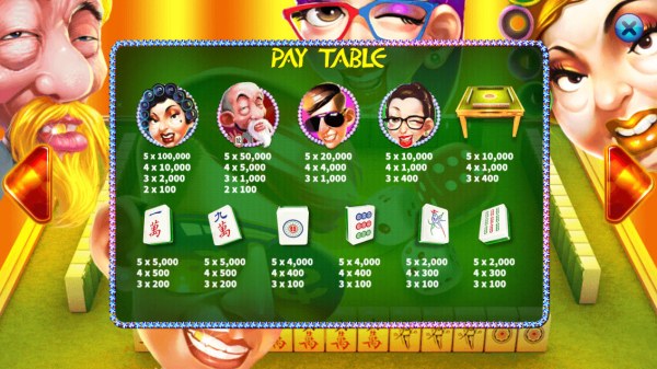 Mahjong Masters by Casino Codes