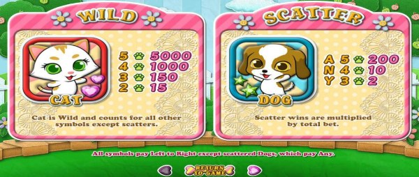 Casino Codes image of Purrfect Pets