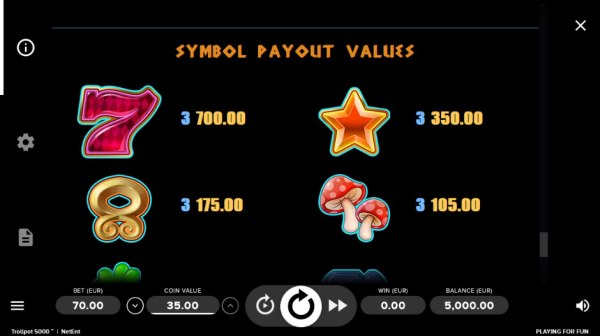 Paytable - High Value Symbols - Casino Codes