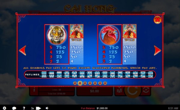 Cai Hong by Casino Codes