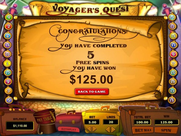 Free Spins feature pays out a total of 125.00 - Casino Codes