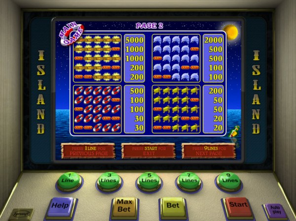 High Value Symbols by Casino Codes