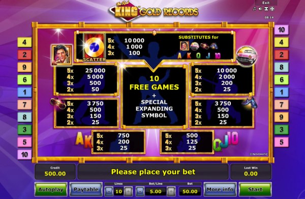 Casino Codes image of The Reel King Gold Records
