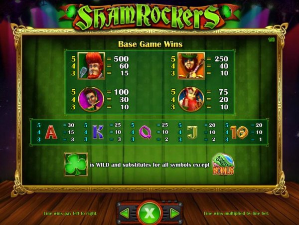 Shamrockers Eire To Rock by Casino Codes