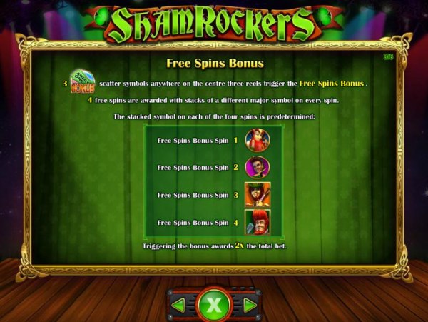 Shamrockers Eire To Rock by Casino Codes