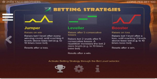 Casino Codes - Betting Strategies - Choose the strategy that suits your style of play - Jumper, Leveller or Booster