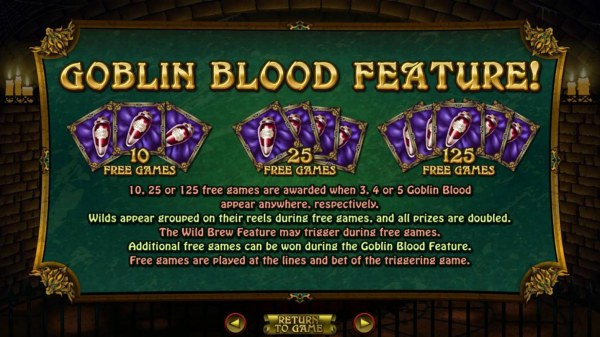Goblin Bloood Feature - 10, 25, or 125 free games are awarded when 3, 4 or 5 goblin blood scatters appear anywhere, repectively. - Casino Codes