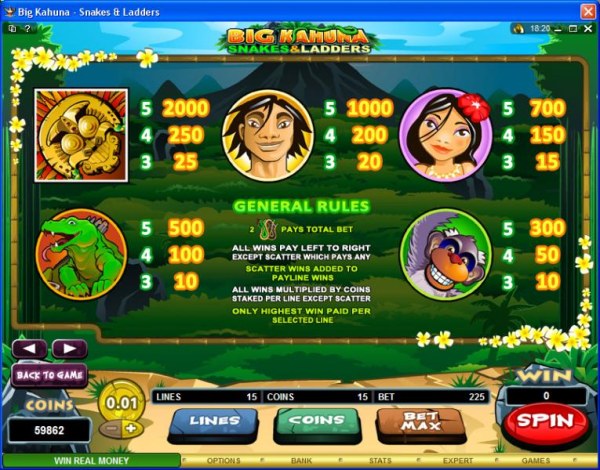 Casino Codes image of Big Kahuna Snakes & Ladders