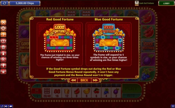 Cash Out Fortune by Casino Codes