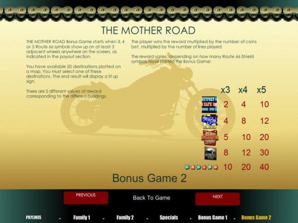 Casino Codes - The Morther Road bonus game rules