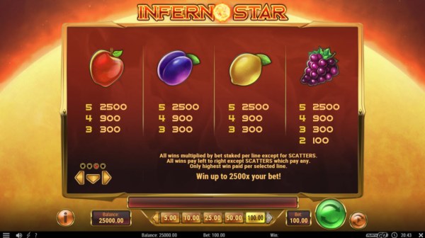 Images of Inferno Star