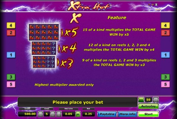 bonus feature rules - Casino Codes