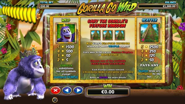 Casino Codes - Gary the Gorilla Feature Kingdom rules. Wild and Scatter symbols paytable