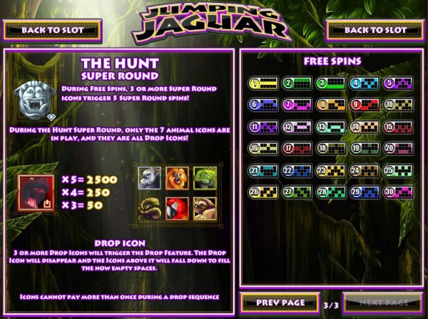 Jumping Jaguar by Casino Codes