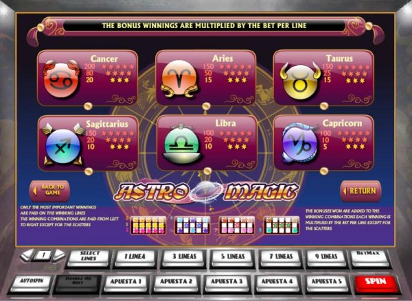 Casino Codes - slot game low symbols paytable