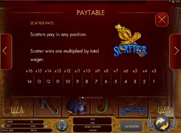 Scatter pays in any position. Scatter wins are multiplied by total wager - Casino Codes