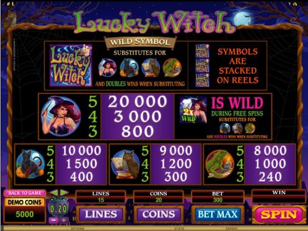 Casino Codes image of Lucky Witch