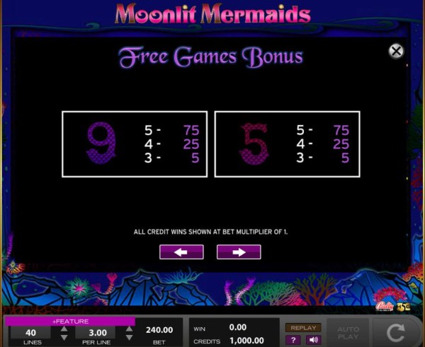 Casino Codes - Low value game symbols paytable - Free Games Bonus.