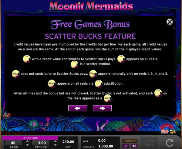 Images of Moonlit Mermaids