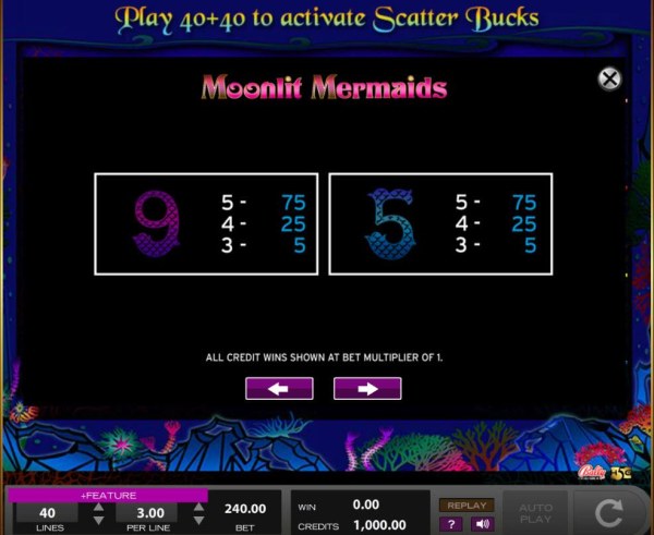 Moonlit Mermaids by Casino Codes