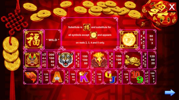 Casino Codes image of 5 Blessings