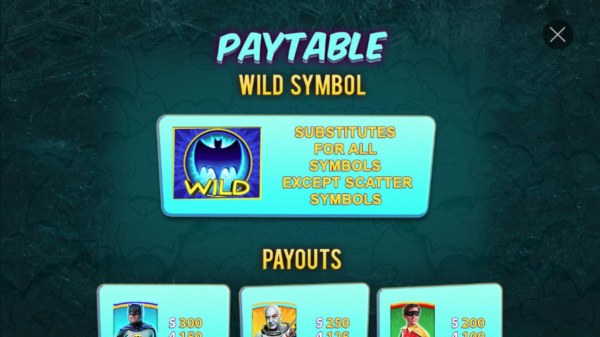Casino Codes - Bat Wild substitutes for all symbols except scatter symbols.