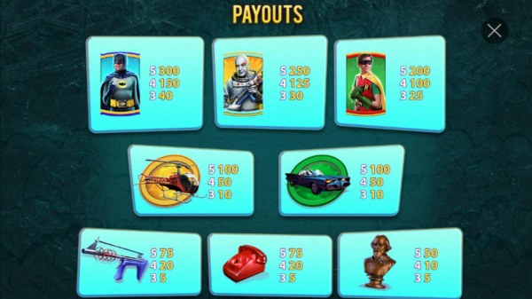 High value slot game symbols paytable featuring 1960s TV show super hero inspired icons. - Casino Codes