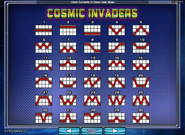 Cosmic Invaders by Casino Codes
