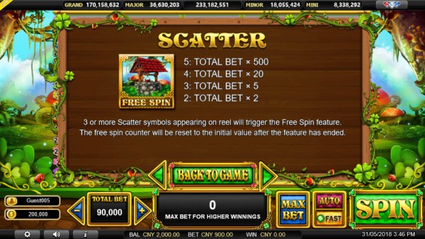 Scatter Symbol Rules - Casino Codes