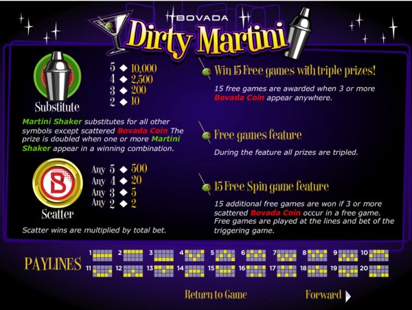 Casino Codes image of Dirty Martini