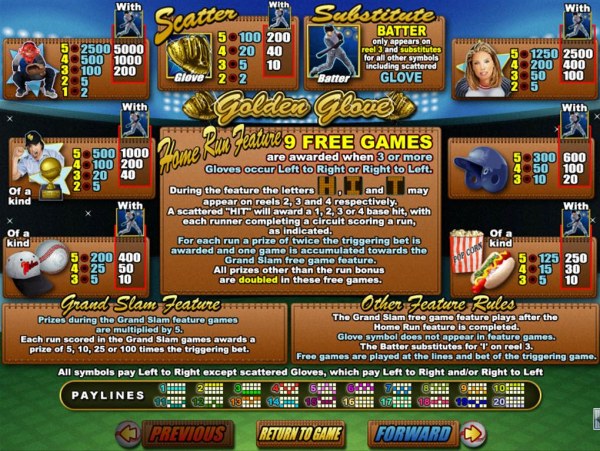 Casino Codes image of Golden Glove