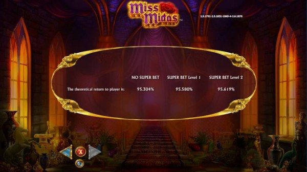 Casino Codes image of Miss Midas