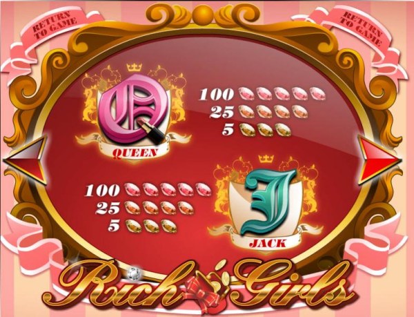 slot game queen and jack symbols paytable by Casino Codes