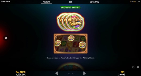 Wishing Wheel by Casino Codes