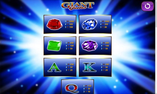 Giant Gems Wins! by Casino Codes