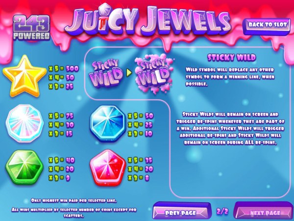 Images of Juicy Jewels