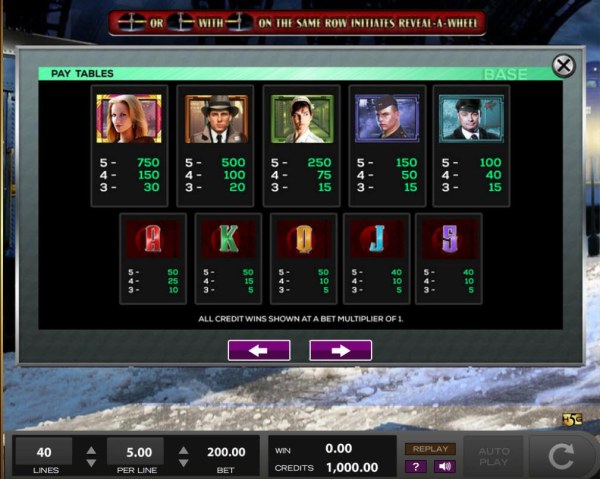Slot game symbols paytable - Base Game. by Casino Codes