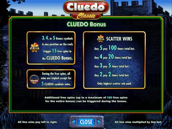 Cluedo - Classic screenshot