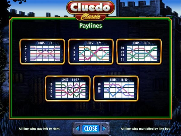 Cluedo - Classic by Casino Codes