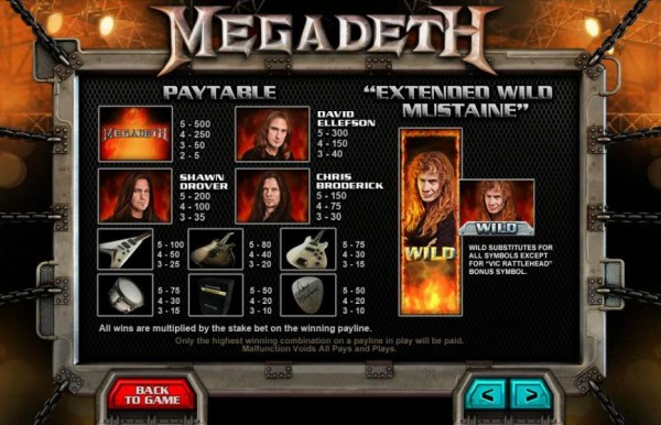 Images of Megadeth