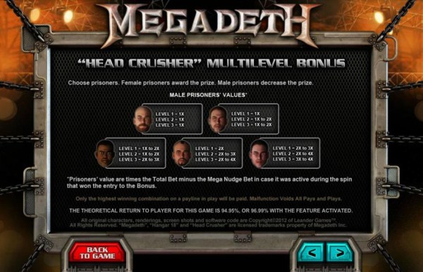 Head Crusher Multilevel Bonus Feature - Casino Codes