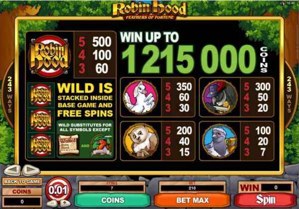 Images of Robin Hood Feathers of Fortune