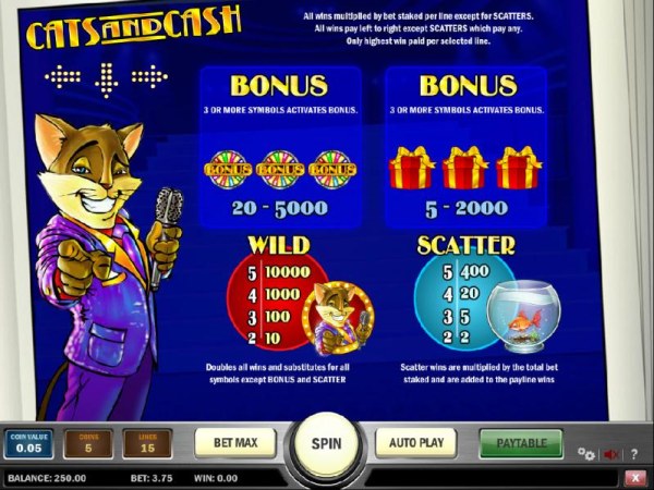 bonus, wild and scatter paytable - Casino Codes