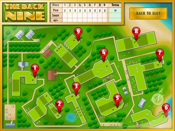 Casino Codes - game map