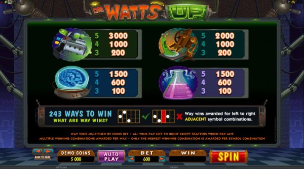 Dr Watts Up by Casino Codes